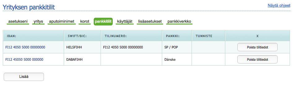 10.5. Pankkitilit Voit lisätä maksimissaan neljä pankkitiliä yrityksen laskuihin. Uusia pankkitilejä pääset syöttämään Pankkitilit välilehden kautta.