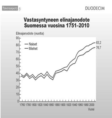 Suomalainen mies