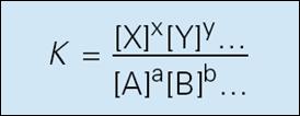 [A],[B],[C],[D] =aineiden A,B,C ja D konsentraatiot tasapainotilassa Tasapainovakion K johtaminen Dynaamisessa tasapainotilassa