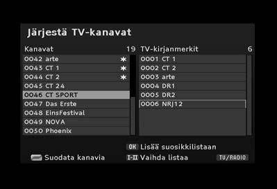 Toimi seuraavasti: - - Numeronäppäimillä voit suoraan valita haluamasi sivun. - - Sivulle 100 pääset painamalla MENU-näppäintä. Sivulle 300 pääset painamalla näppäintä EPG tai LIST/FAV.