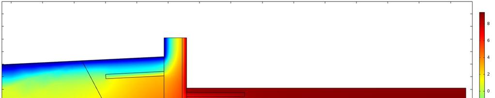 m 3 /s. Kuva 4.3. Avoimen pohjarakenteen, jonka sepelin permeabiliteetti oli 1e-9 m 2, lämpötilan T [ C] lämpötilakenttä 2. m 3 /s. Kuva 4.4. Avoimen pohjarakenteen, jonka sepelin permeabiliteetti oli 1e-9 m 2, sepelin suhteellisen kosteuden RH [-] kosteuskenttä 2.