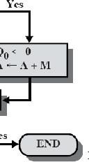 00 just A-M SHIFT (Sta06 Fig 9.