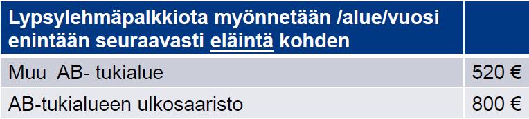 Lypsylehmäpalkkio AB-alue Lypsylehmä (rotu, käyttötapa), joka on poikinut tukivuonna tai vähintään kerran sitä