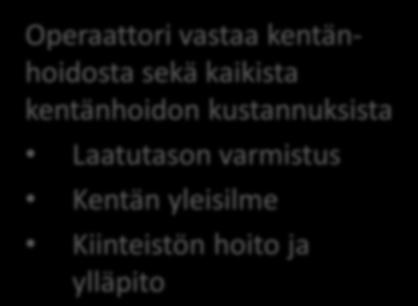 TULOS/RISKIT Kiinteä tulovirta + vuosibonus optio Ei liiketoiminta riskiä ei kilpailua Säävarma tuotto ei myyntiriskiä
