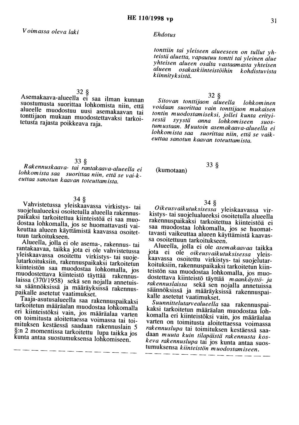 HE 110/1998 vp 31 Voimassa oleva laki Ehdotus tonttiin tai yleiseen alueeseen on tullut yhteistä aluetta, vapautuu tontti tai yleinen alue yhteisen alueen osalta vastaamasta yhteisen alueen