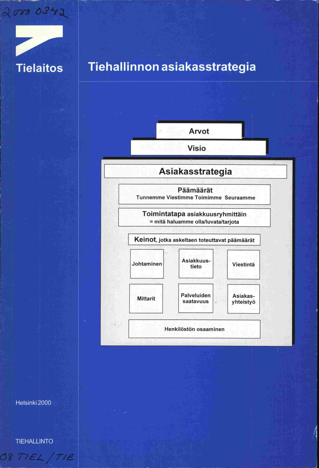 Ö' o- Ö/ Arvot Visio Asiakasstrategia Päämäärät Tunnemme Viestimme Toimimme Seuraamme Toimintatapa asiakkuusryhmittäin = mitä haluamme olla/luvata/tarjota