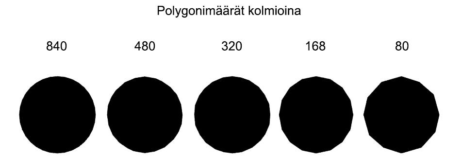 9 (37) 4 Käytännön sovellutukset ja esimerkit 4.1 Polycount ja siluetti Low-Poly-mallinnuksessa on muistettava vähäisten polygonimäärien kanssa mallin tunnistettava siluetti.
