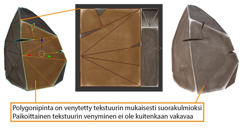 14 (37) Tämä myös mahdollistaa raon sijoittamisen mallinnusvaiheessa mihin kohtaan vain, eikä sen tarvitse olla sidottuna tekstuuriin.