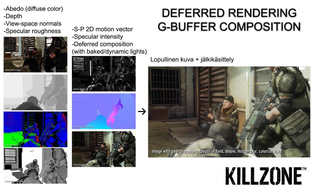 5 (37) tekniikkaa Forward Rendering tekniikan sijaan? Forward Renfering tekniikka piirtää kuvan klassisin menetelmin, renderöiden jokaisen objektin ja valon erikseen.
