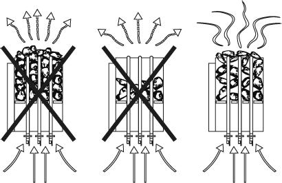 NOTE! Never use the heater without stones as it may cause fire. Use only manufacturer recommended Sawo-stones. Using unsuitable stones may lead to heating element damage and will void the warranty.
