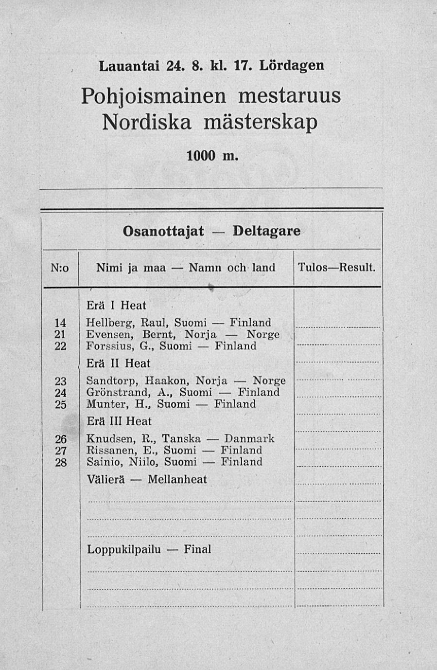 Namn Lauantai 24. 8. kl. 17. Lördagen Pohjoismainen mestaruus Nordiska mästerskap 1000 m.