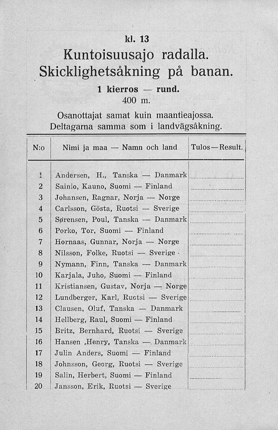 Namn Sverige kl. 13 Kuntoisuusajo radalla. Skicklighetsåkning på banan. 1 kierros rund. 400 m. Osanottajat samat kuin maantieajossa. Deltagarna samma som i landvägsåkning.