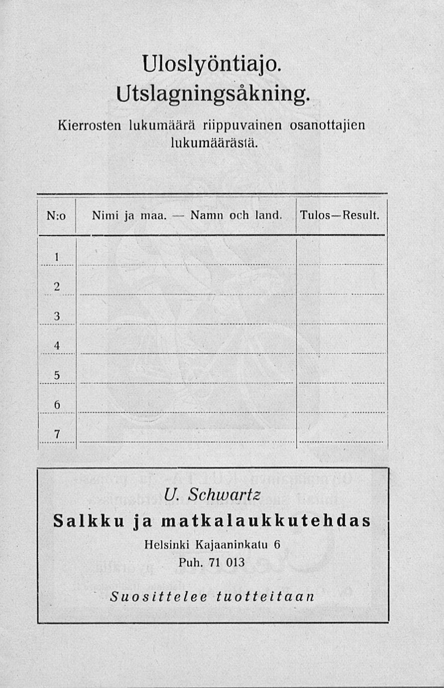 Namn Kierrosten Uloslyöntiajo. Utslagningsåkning. lukumäärä riippuvainen osanottajien lukumääräslä. N:o Nimi ja maa. och land.