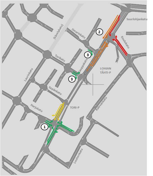 Kuva 1. Toriparkki, kaksi sisäänajoramppia. Tarkastellut kaistajärjestelyt (iltahuipputunti 2035, osayleiskaavan mukainen katuverkko).