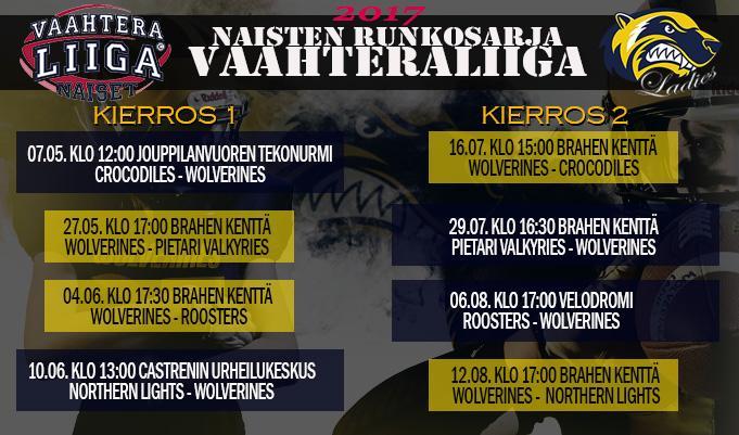 Naisten Vaahteraliiga Runkosarja Joukkue Ottelut Voitot Häviöt Tehdyt Päästetyt Maalisuhde Pisteet Roosters 3 3 0 138 15 123 6 Wolverines 2 1 1 76 34 42 2 Northern Lights 2 1 1 38 52-14 2 Pietari