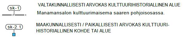 Erityisominaisuudet ja ympäristöarvot Manamansalon erityisominaisuuksia ovat kulttuurihistorialliset alueet ja kohteet, runsas määrä muinaisjäännöksiä sekä maiseman kannalta arvokkaat alueet.