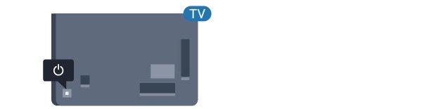 5 5.2 Käynnistys ja sammutus Television painikkeet Jos kaukosäädin katoaa tai sen paristot ehtyvät, voit yhä käyttää joitakin television perustoimintoja. Perusvalikon avaaminen 5.
