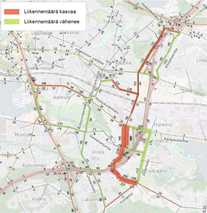 Liikennemallitarkastelu ja suositeltavat liittymätyypit Uusi yhteys toimisi Aitolahdentien vaihtoehtoisena yhteytenä, ennuste v. 2040 noin 3000 ajon.