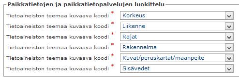 32 Kuva 27. Yksilöivät tiedot kantakartasta. Kantakartan osalta paikkatietojen ja paikkatietopalvelujen luokittelu tapahtuu kuvan 28 mukaisesti.