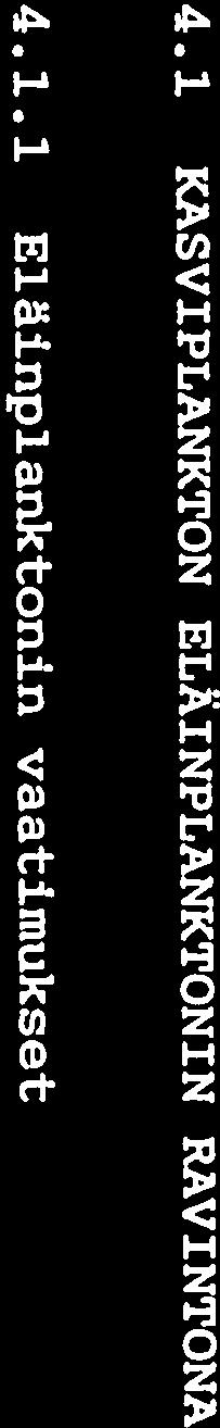 Eläimet valitsevat ravintonsa sen koon, runsauden, syötävyy den ja saalistuksen heippouden mukaan (Brooks & Dodson 1965,