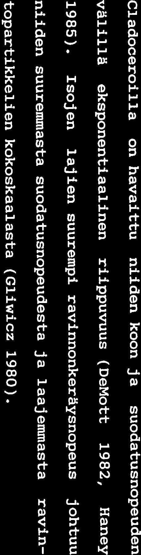 magna ja Bosmina coregoni) biomassat vaihtelivat toisistaan riippuen eli nannoplanktonia esiintyi runsaasti silloin kun nämä cladocerat