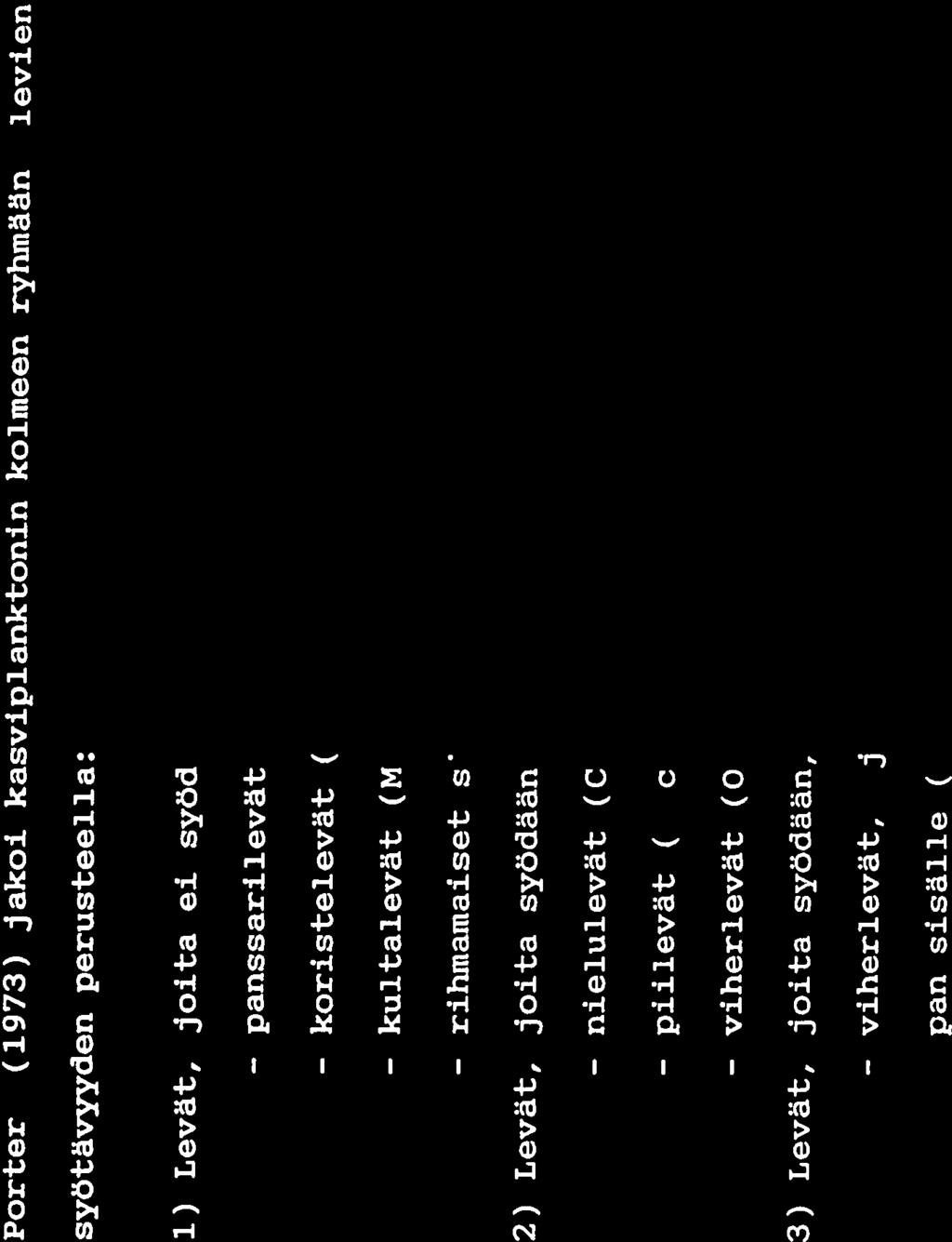 P) - koristelevät (Cosmarium p) - kultalevät (Mallomonas fp) - rihmamaiset sinilevät (Änabaena p) 2) Levät, joita syödään ja jotka sulatetaan suolessa - nielulevät (Cryptomonas Rliodomonas