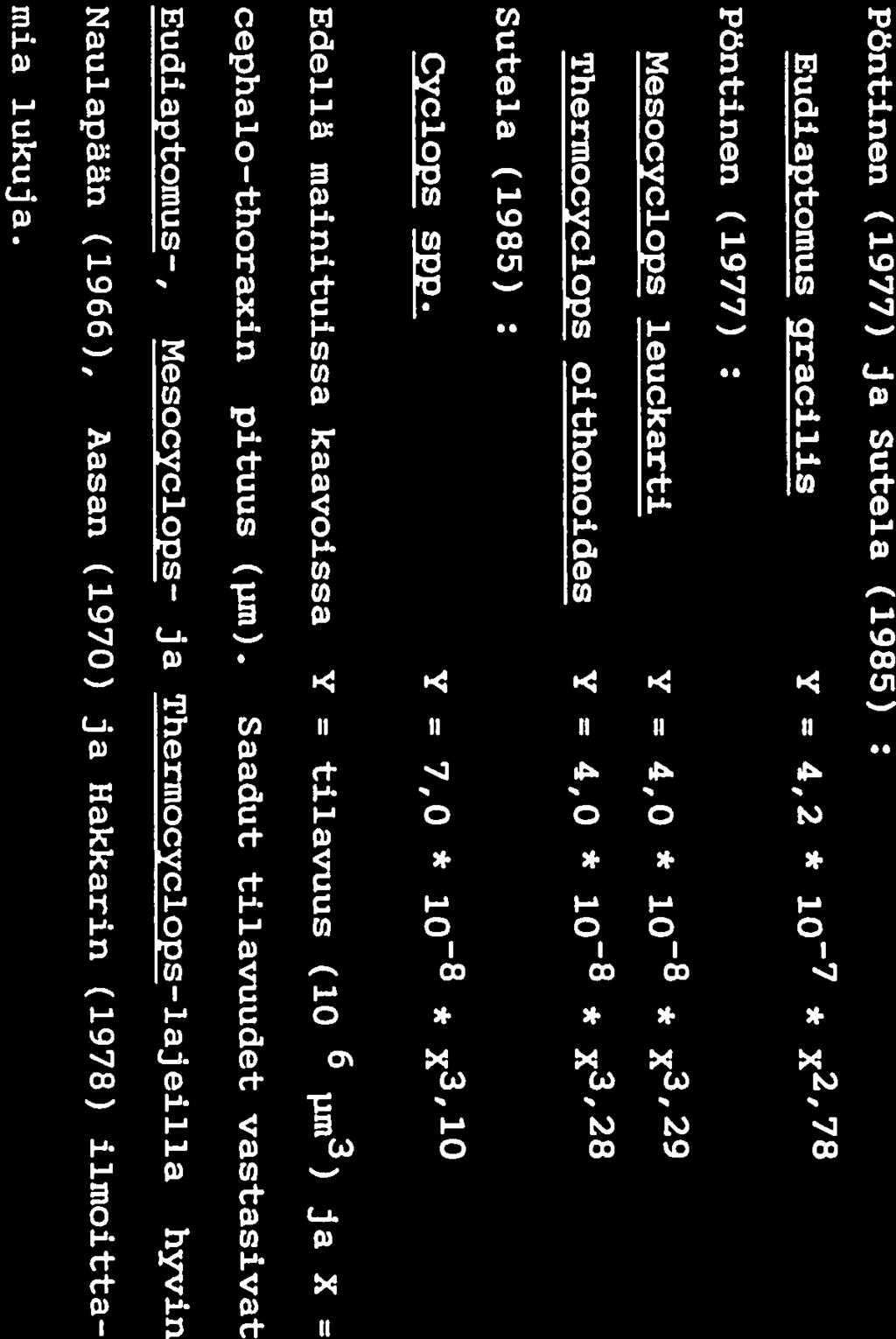 31 Pöntinen (1977) ja Sutela (1985) 2 Eudiaptomus gracilis Y = 4,2 * l0 * X2 78 Pöntinen (1977) 2 Mesocyclops leuckarti Y = 4,0 * 108 * x3 29 Tliermocyclops oitlionoides Y = 4,0 * _o8 * x3 28 Sutela