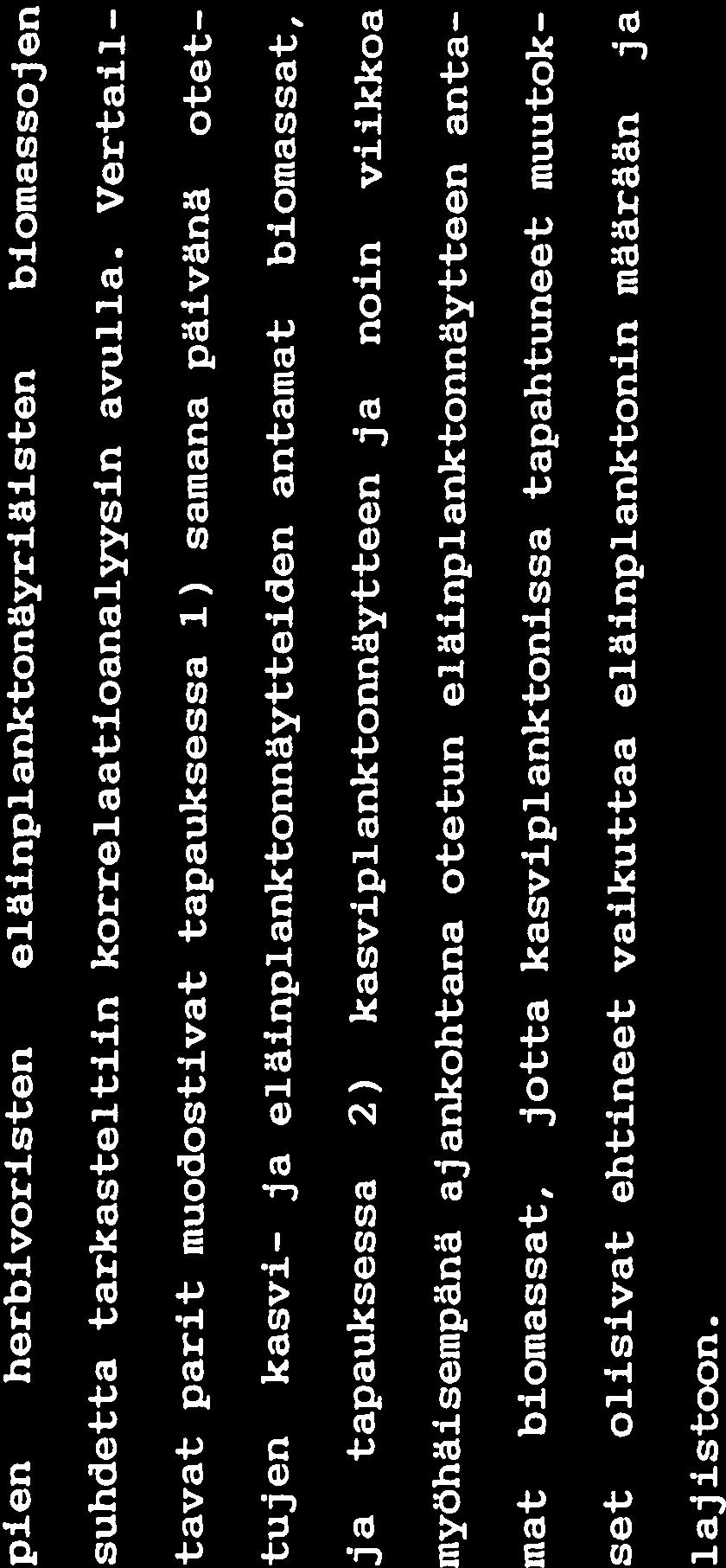 32 pien herbivoristen eläinplanktonäyriäisten biomassojen suhdetta tarkasteltiin korrelaatioanalyysin avulla.