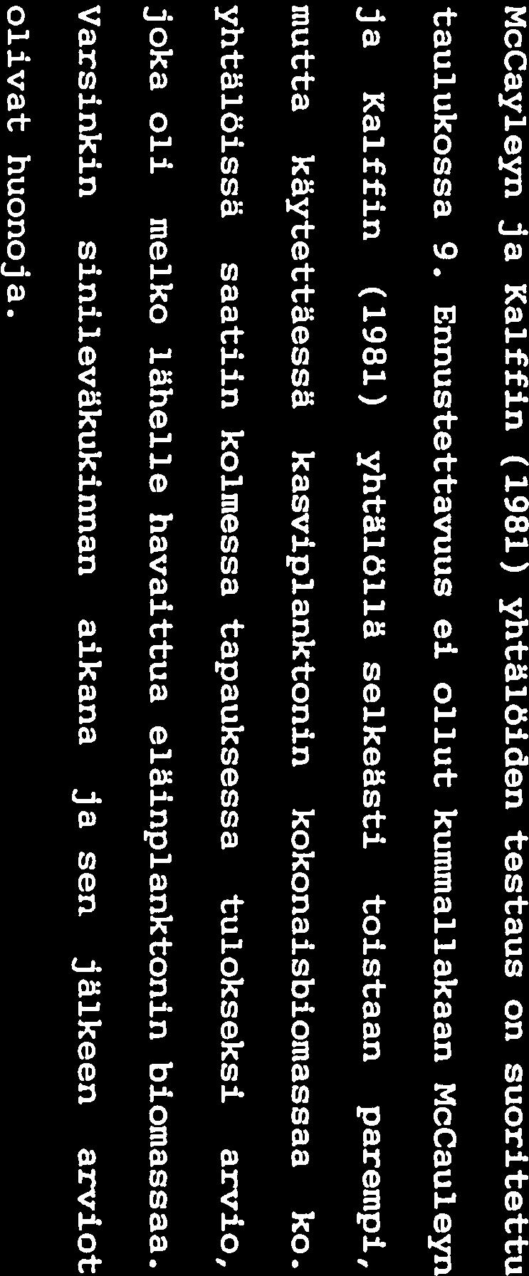 McCayleyn ja Kalffin (1981) ylitälöiden testaus on suoritettu taulukossa 9.