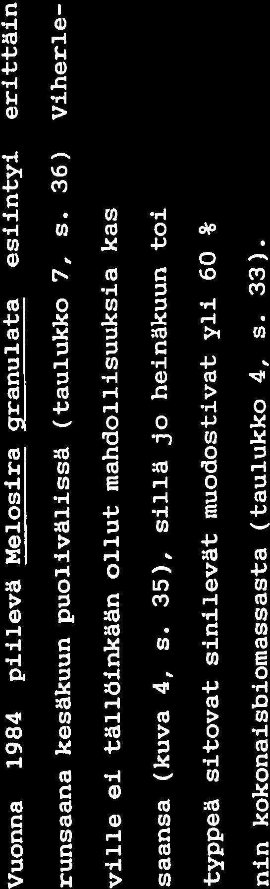 Seuna (1984) piti fosforia selvästi Rusutjärven perustuotan non minimitekijänä kokonaisravinnesuhteen perusteella.
