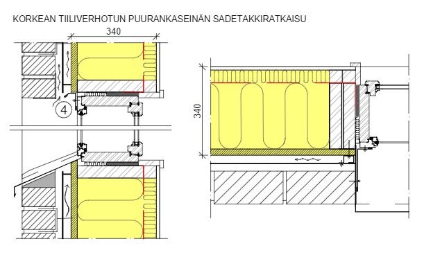 Ikkunat asennetaan