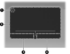 2 Perehtyminen tietokoneeseen Päällä olevat osat Kosketusalusta Osa Kuvaus (1) Kosketusalustan merkkivalo Ottaa kosketusalustan käyttöön ja sammuttaa sen.
