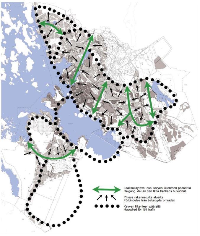 Mahdollistetaan Onkilahden esteettömän ulkoilualueen ratkaisut Vaasan muissa kevyenliikenteen pääreittejä yhdistävissä laaksokäytävissä. Kuva Vaasan yleiskaava 2030.