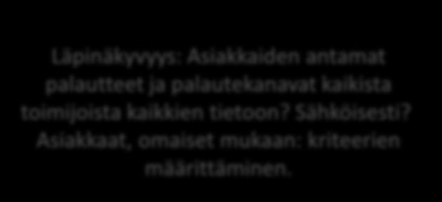 kansalaisille 2) Päätöksentekoon osallistuminen lisää vaikuttavuutta ja demokratiaa - maakunnan osallisuus- ja hyvinvointistrategian työryhmät (poikkihallinnollisuus, kolmas sektori, srk /