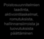 1 Kaudenaikainen käyttöomaisuuskirjanpito 2.2 Kaudenvaihteenaikainen käyttöomaisuuskirjanpito 2.3 Irtaimistokirjanpito 3. Vaihto-omaisuuskirjanpito 4. Pääkirjanpito (Kieku) 4.