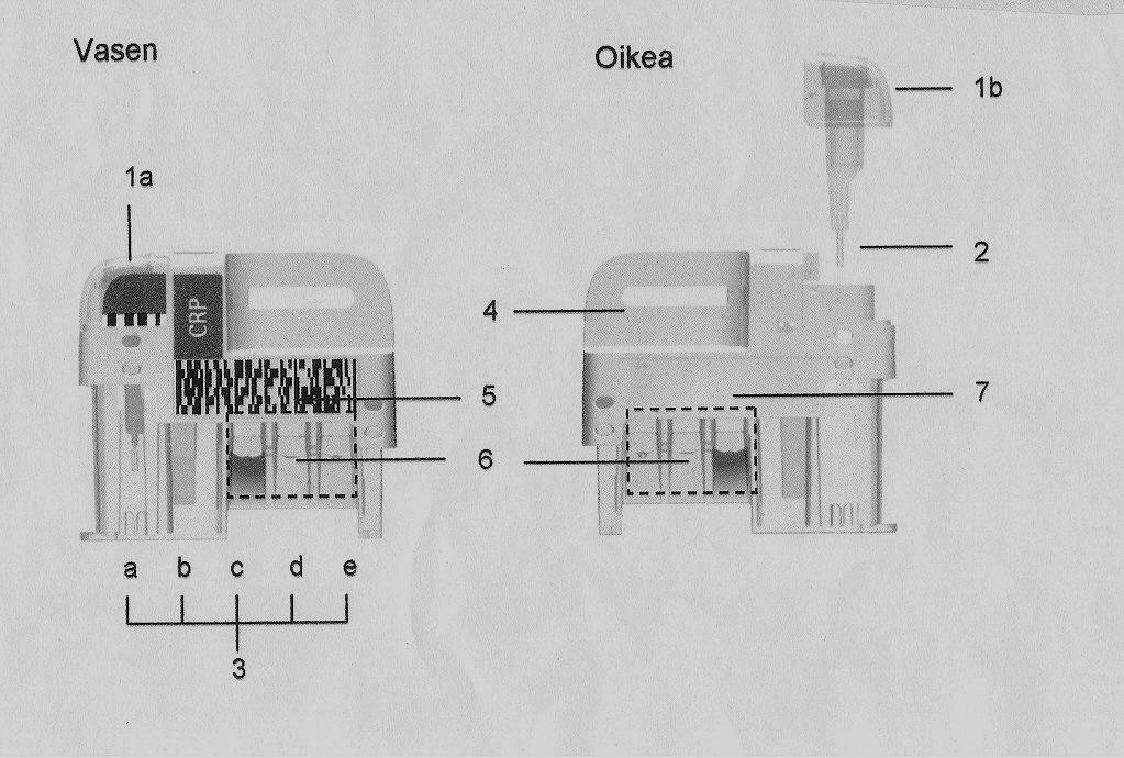 17 Afinionilla voidaan määrittää myös INR ja HbA1c vieritesteinä.