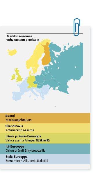 Orionin strategiset painopisteet ovat jatkossakin: liiketoiminnan kasvattaminen kilpailukykyisen tuotteiston avulla markkina aseman