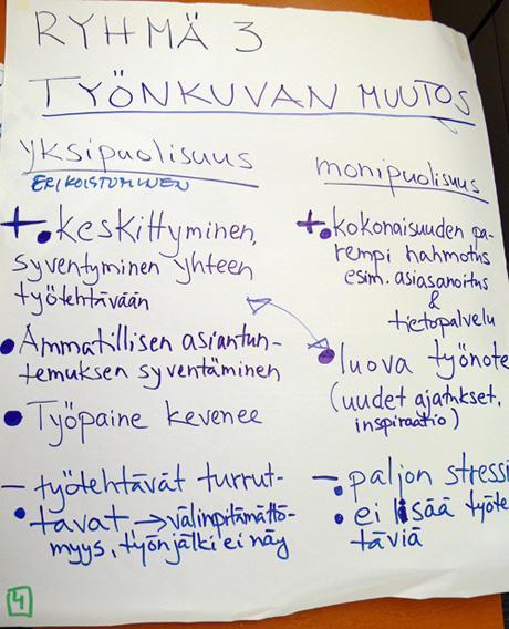 Esiin nostetuista teemoista keskusteltiin ensin yhteisesti isossa ryhmässä, sitten pienryhmissä. Monia askarrutti uhka töiden yksipuolistumisesta.