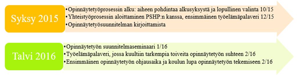 netti sex sukupuolitautitestit helsinki netti sex sukupuolitautitestit helsinki