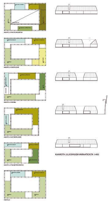 The covered connections between the different buildings work well. Extendibility has be considered to some extent.