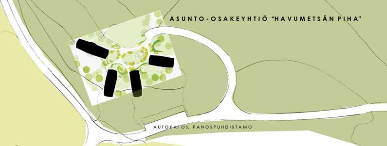 Havumetsän piha asemapiirros / site plan 1:1000 rakennukset C ja A poikkileikkaus / buildings C and A section rakennus B pohjapiirro ja julkisivut / building B floorplan and elevations rakennuksen B