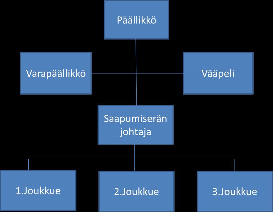 Maavoimien viestikomppanian