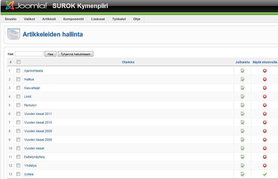 Kuva 6.1 Artikkelien hallinta. Kuvassa (Kuva 6.1) näkyy artikkeleiden hallintapaneeli, johon on tehty artikkeleita.