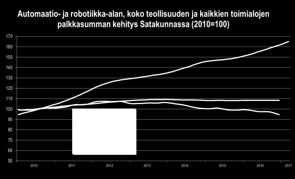 myönteisempää.