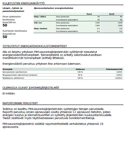 Esimerkki energiatodistuksesta Kuljetusten energiankäyttö eritellään kulutuksen ja päästöjen suhteen siitä suoritealasta, jolla yrityksellä on eniten suoritteita.