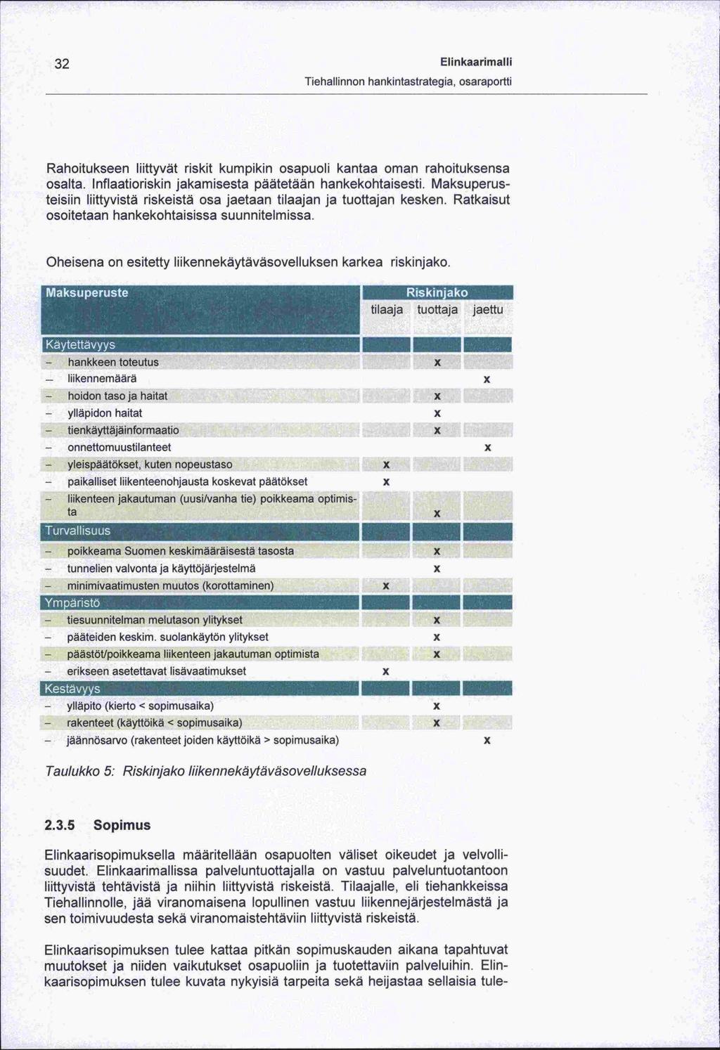 32 Elinkaarimalli Tiehallinnon hankiritastrategia, osaraportti Rahoitukseen liittyvät riskit kumpikin osapuoli kantaa oman rahoituksensa osalta. Inflaatioriskin jakamisesta päätetään hankekohtaisesti.