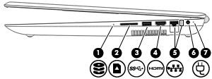 Komponentti Kuvaus (7) Virtaliitin Tähän voidaan liittää verkkovirtalaite. (8) Verkkovirtalaitteen ja akun merkkivalo Valkoinen: Verkkovirtalaite on kytkettynä ja akku on täysin ladattu.