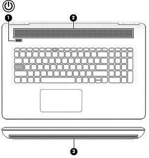 Osa Kuvaus (1) Virtapainike Kun tietokone ei ole käynnissä, voit käynnistää sen painamalla virtapainiketta. Kun tietokone on käynnissä, voit siirtää sen lepotilaan painamalla lyhyesti virtapainiketta.
