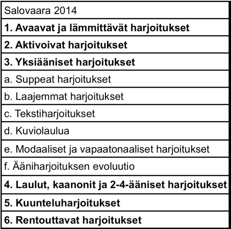 12 ollen siihen, mikä vokaali äännössä syntyy. (Ikävalko, verkkodokumentti.