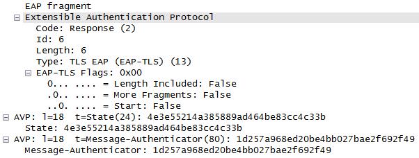 38 Asiakas Autentikoija Autentikointipalvelin EAP-TLS Response EAP-Success Kuvio 28.